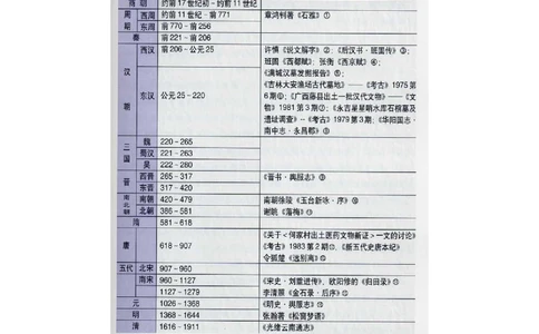 [翡翠鉴赏-珠宝玉石鉴赏珍藏版]2_X018-玉石珠宝鉴定教程最新合集_6、翡翠鉴定专题全套课程_翡翠电子书_翡翠鉴赏_51-60