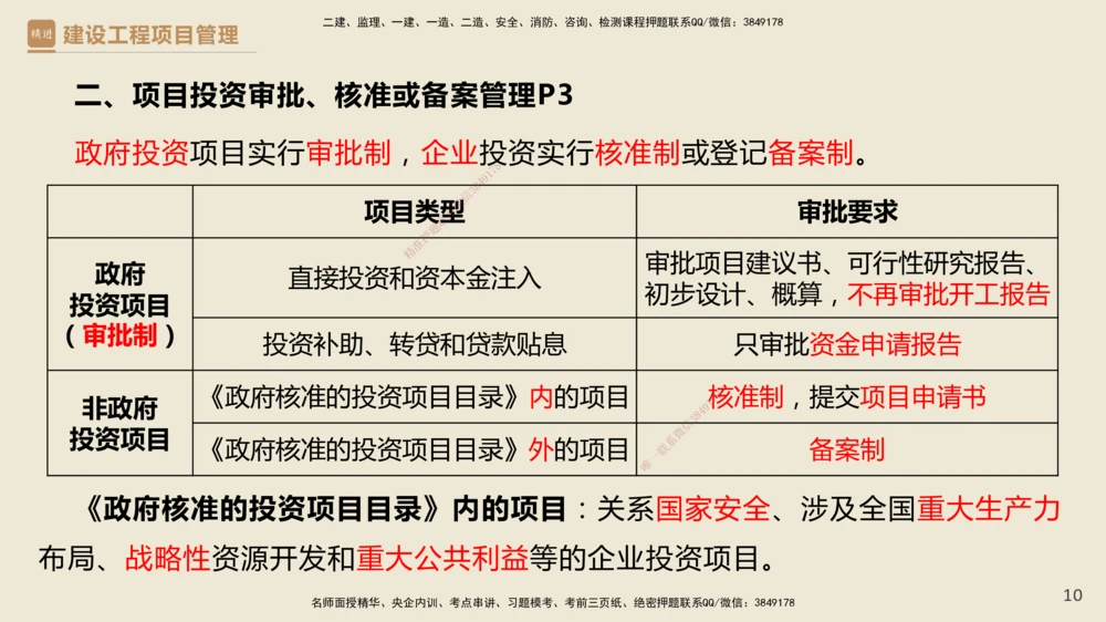 01.2025杨彬-精考速通-管理1_2026年一级建造师_2026年一建管理_2025年一建管理SVIP_02-基础精讲✿高端面授✿深度强化_22-管理《精考速通直播》杨彬HX_讲义