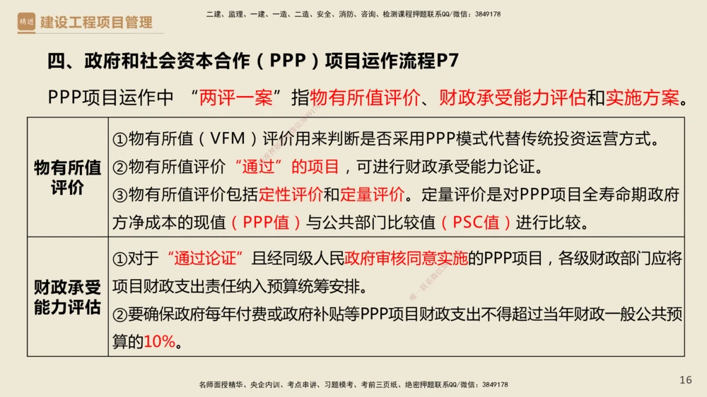 01.2025杨彬-精考速通-管理1_2026年一级建造师_2026年一建管理_2025年一建管理SVIP_02-基础精讲✿高端面授✿深度强化_22-管理《精考速通直播》杨彬HX_讲义