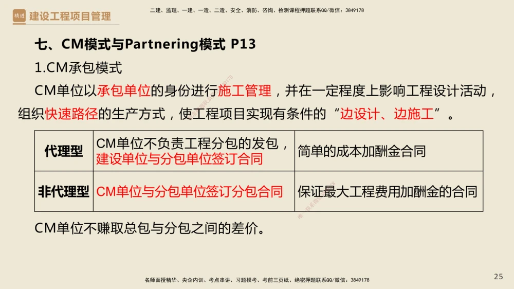 01.2025杨彬-精考速通-管理1_2026年一级建造师_2026年一建管理_2025年一建管理SVIP_02-基础精讲✿高端面授✿深度强化_22-管理《精考速通直播》杨彬HX_讲义