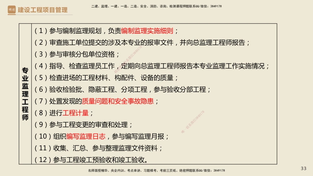 01.2025杨彬-精考速通-管理1_2026年一级建造师_2026年一建管理_2025年一建管理SVIP_02-基础精讲✿高端面授✿深度强化_22-管理《精考速通直播》杨彬HX_讲义