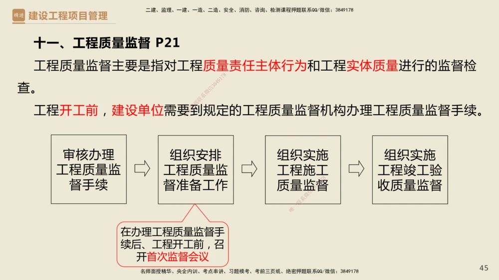 01.2025杨彬-精考速通-管理1_2026年一级建造师_2026年一建管理_2025年一建管理SVIP_02-基础精讲✿高端面授✿深度强化_22-管理《精考速通直播》杨彬HX_讲义