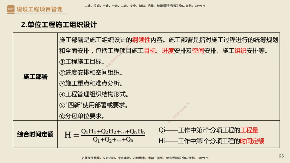 01.2025杨彬-精考速通-管理1_2026年一级建造师_2026年一建管理_2025年一建管理SVIP_02-基础精讲✿高端面授✿深度强化_22-管理《精考速通直播》杨彬HX_讲义