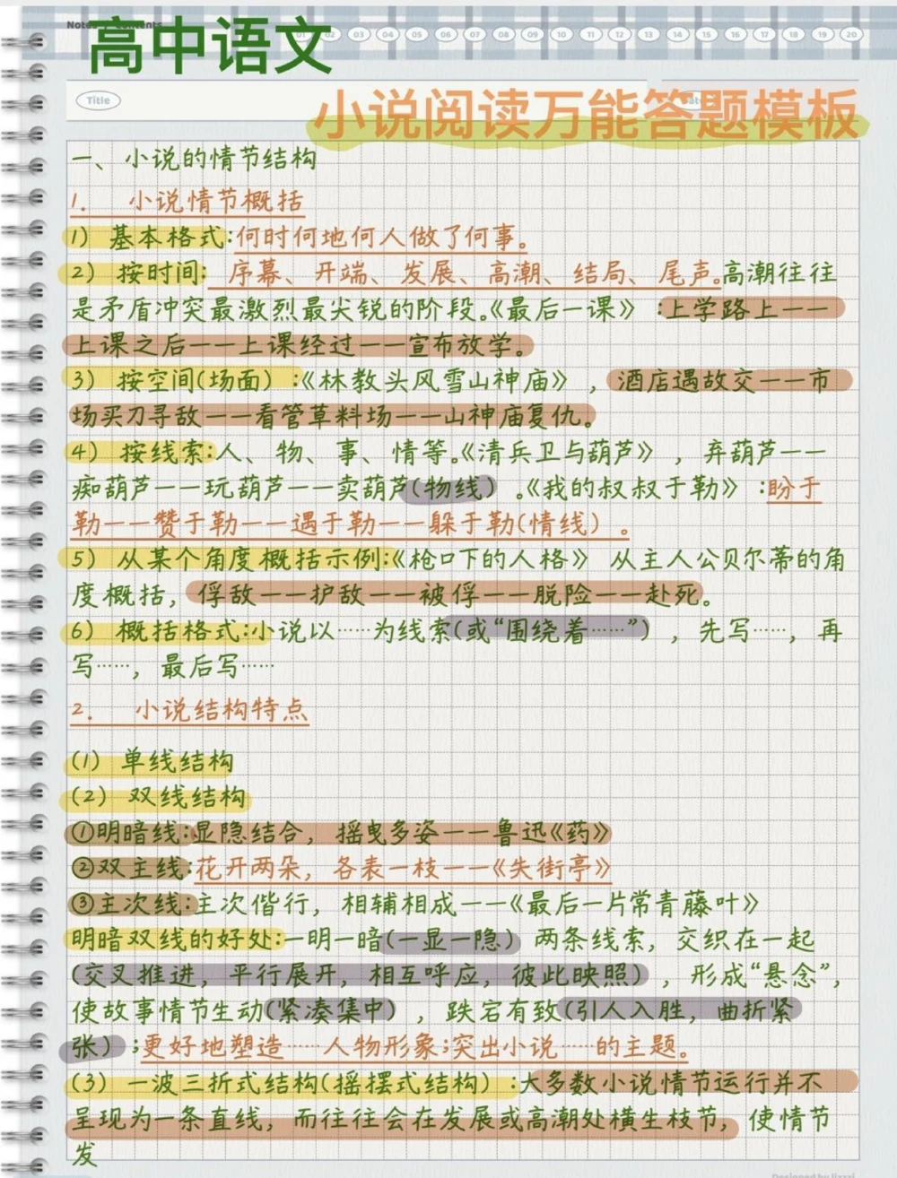 高中语文小说阅读理解万能答题公式，刷到了就代表你的语文成绩要好起来了，努力背熟#语文#每天学习一点点#阅读理解_中小学精品资料(高清可打印)_初中大全集高清资料整理版