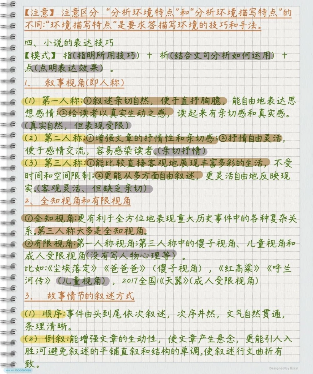 高中语文小说阅读理解万能答题公式，刷到了就代表你的语文成绩要好起来了，努力背熟#语文#每天学习一点点#阅读理解_中小学精品资料(高清可打印)_初中大全集高清资料整理版