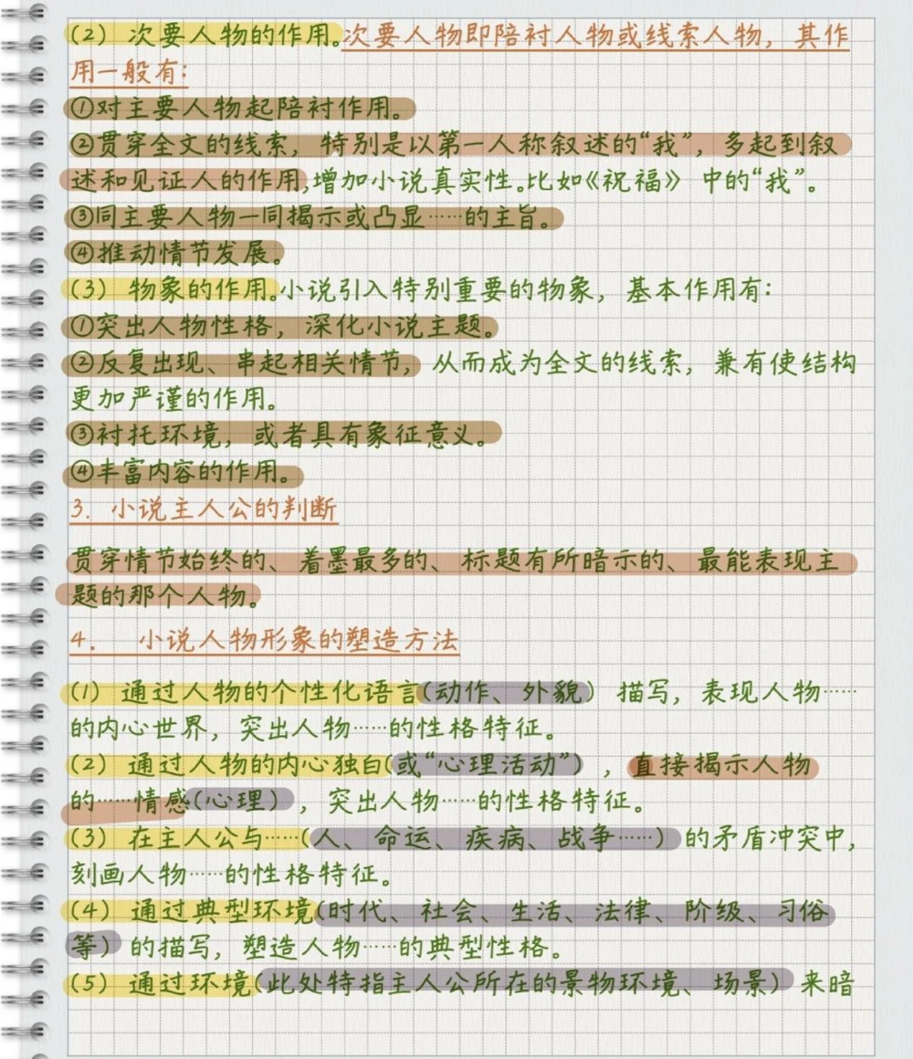 高中语文小说阅读理解万能答题公式，刷到了就代表你的语文成绩要好起来了，努力背熟#语文#每天学习一点点#阅读理解_中小学精品资料(高清可打印)_初中大全集高清资料整理版
