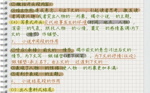 高中语文小说阅读理解万能答题公式，刷到了就代表你的语文成绩要好起来了，努力背熟#语文#每天学习一点点#阅读理解_中小学精品资料(高清可打印)_初中大全集高清资料整理版