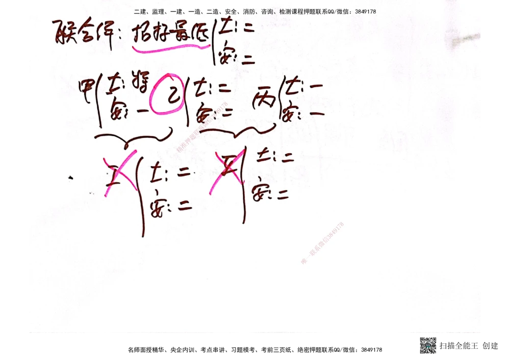 03.6.28-29一建管理精讲手稿_2026年一级建造师_2026年一建管理_2025年一建管理SVIP_02-基础精讲✿高端面授✿深度强化_52-管理《精讲面授班》朱峰ZJ_课程讲义
