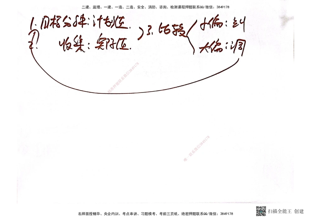 03.6.28-29一建管理精讲手稿_2026年一级建造师_2026年一建管理_2025年一建管理SVIP_02-基础精讲✿高端面授✿深度强化_52-管理《精讲面授班》朱峰ZJ_课程讲义