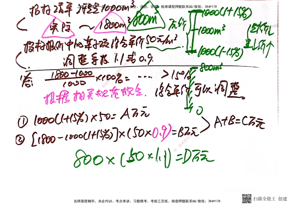 03.6.28-29一建管理精讲手稿_2026年一级建造师_2026年一建管理_2025年一建管理SVIP_02-基础精讲✿高端面授✿深度强化_52-管理《精讲面授班》朱峰ZJ_课程讲义
