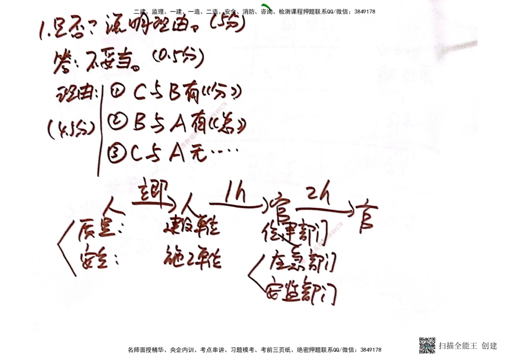 03.6.28-29一建管理精讲手稿_2026年一级建造师_2026年一建管理_2025年一建管理SVIP_02-基础精讲✿高端面授✿深度强化_52-管理《精讲面授班》朱峰ZJ_课程讲义