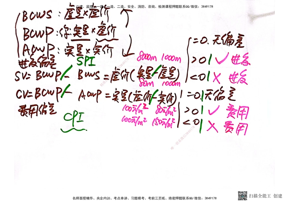 03.6.28-29一建管理精讲手稿_2026年一级建造师_2026年一建管理_2025年一建管理SVIP_02-基础精讲✿高端面授✿深度强化_52-管理《精讲面授班》朱峰ZJ_课程讲义