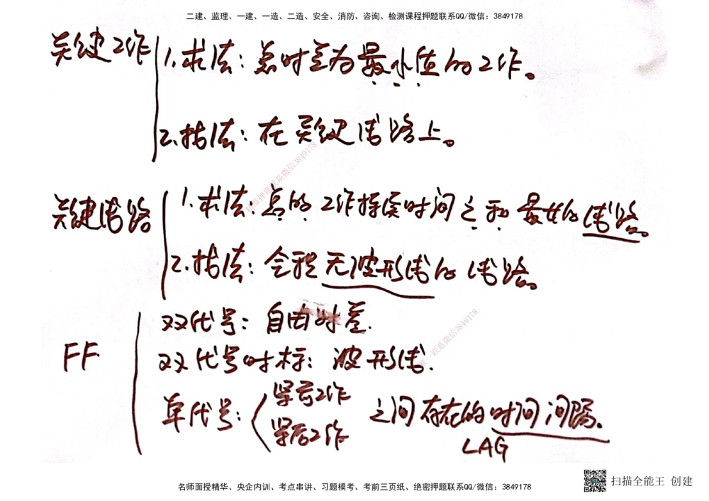 03.6.28-29一建管理精讲手稿_2026年一级建造师_2026年一建管理_2025年一建管理SVIP_02-基础精讲✿高端面授✿深度强化_52-管理《精讲面授班》朱峰ZJ_课程讲义