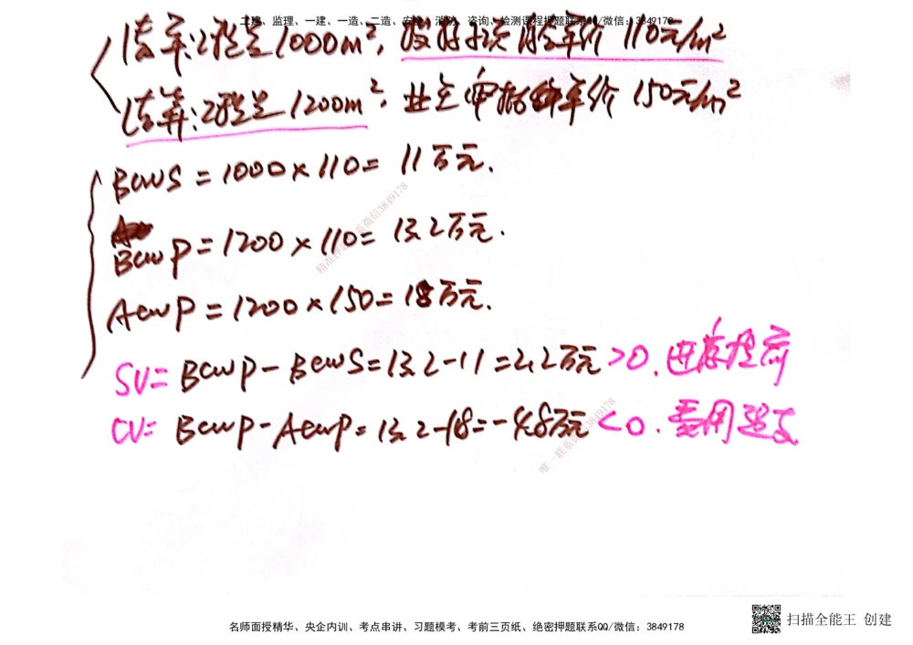 03.6.28-29一建管理精讲手稿_2026年一级建造师_2026年一建管理_2025年一建管理SVIP_02-基础精讲✿高端面授✿深度强化_52-管理《精讲面授班》朱峰ZJ_课程讲义