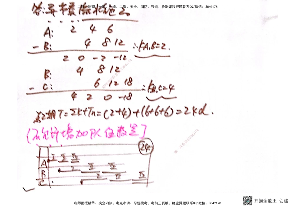 03.6.28-29一建管理精讲手稿_2026年一级建造师_2026年一建管理_2025年一建管理SVIP_02-基础精讲✿高端面授✿深度强化_52-管理《精讲面授班》朱峰ZJ_课程讲义