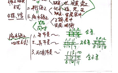 03.6.28-29一建管理精讲手稿_2026年一级建造师_2026年一建管理_2025年一建管理SVIP_02-基础精讲✿高端面授✿深度强化_52-管理《精讲面授班》朱峰ZJ_课程讲义