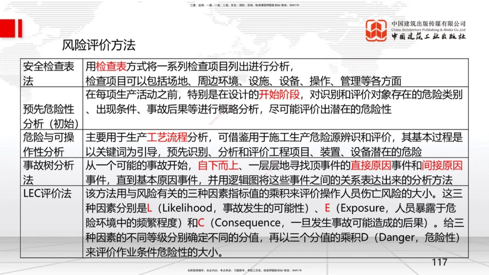 09.一建管理2022年真题单项选择题（一）_2026年一级建造师_2026年一建管理_2025年一建管理SVIP_03-习题精析✿实战特训✿模考通关_01-管理《真题解析班》孙丽萍ZBJ