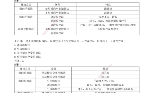 03.03-第1章-1.1-路基施工（三）_2026年一级建造师_2026年一建公路_2026年一建公路SVIP_2026一建公路SVIP_02-基础精讲✿高端面授✿深度强化_10-2026年一建公路-天一网校-天一精讲班-刘洋