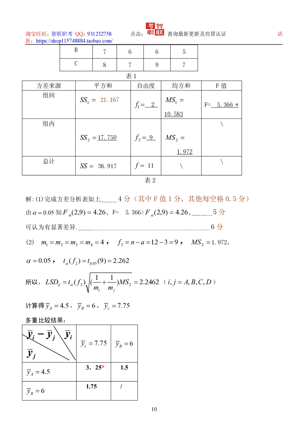 1-数理统计测试题_2025春招题库汇总_国企题库_中国烟草_3Yancao笔试专业完整知识点（仅需看本专业）_3.4财会知识_5.统计学