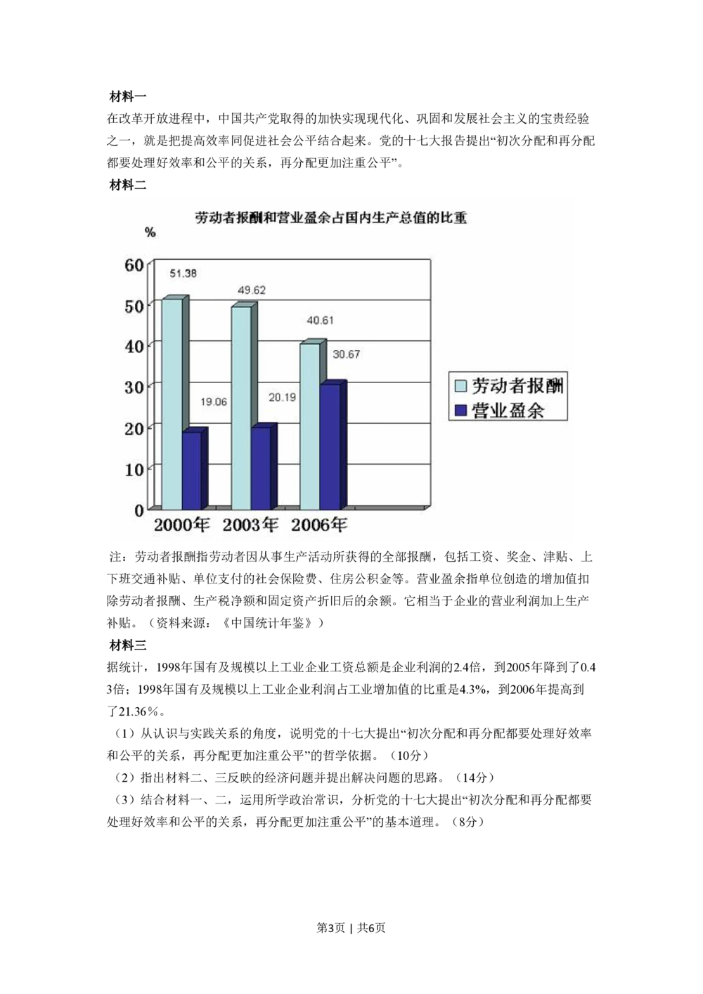 2008年高考政治试卷（全国Ⅱ卷）（空白卷）_政治历年高考真题_新&middot;PDF版2008-2025&middot;高考政治真题_政治（按省份分类）2008-2025_2008-2025&middot;（云南）政治高考真题