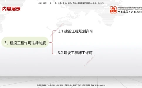 04.21一建《法规》高频考点学习技巧带练_2026年一建法规_2025年一建法规SVIP_02-基础精讲✿高端面授✿深度强化_02-法规《前期全套课》王文静JGS_讲义