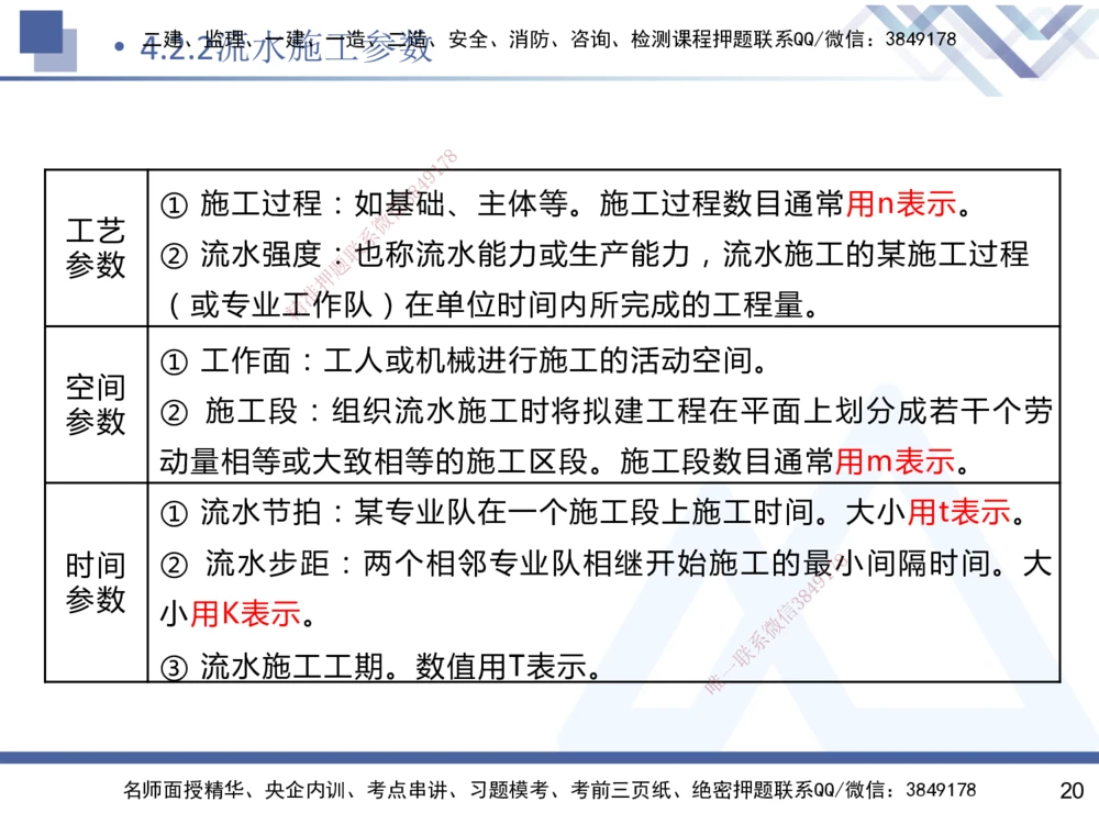 03.2025杨彬-恒考点精析（赢跑课）-管理3_2026年一级建造师_2026年一建管理_2025年一建管理SVIP_02-基础精讲✿高端面授✿深度强化_03-管理《恒考点精析课》杨彬HX_讲义