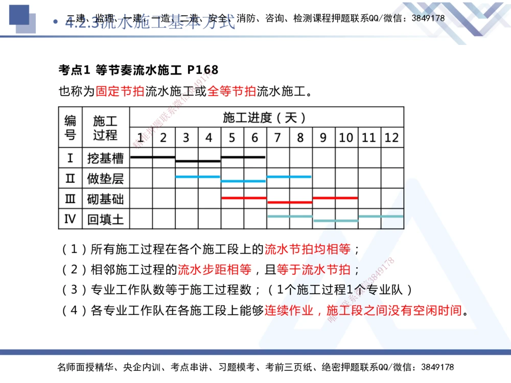 03.2025杨彬-恒考点精析（赢跑课）-管理3_2026年一级建造师_2026年一建管理_2025年一建管理SVIP_02-基础精讲✿高端面授✿深度强化_03-管理《恒考点精析课》杨彬HX_讲义