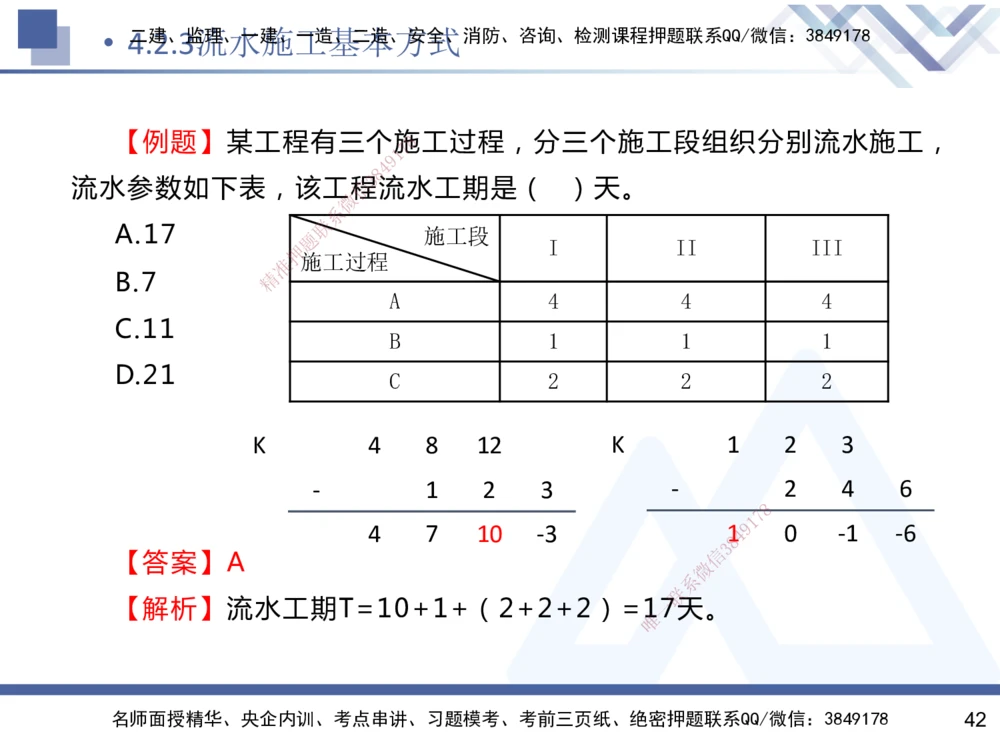 03.2025杨彬-恒考点精析（赢跑课）-管理3_2026年一级建造师_2026年一建管理_2025年一建管理SVIP_02-基础精讲✿高端面授✿深度强化_03-管理《恒考点精析课》杨彬HX_讲义