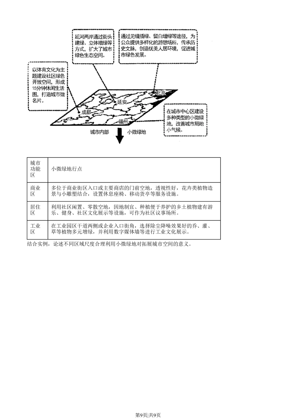 2023年高考地理试卷（北京）（空白卷）_历年高考真题合集_地理历年高考真题_新&middot;Word版2008-2025&middot;高考地理真题_地理（按省份分类）2008-2025_2008-2025&middot;（北京）地理高考真题