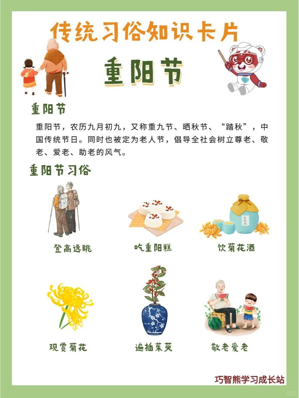 知识科普｜重阳节这些你都知道吗？_中小学精品资料(高清可打印)_古文化大全集628份高清资料整理版