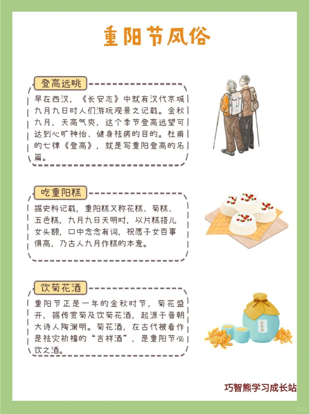 知识科普｜重阳节这些你都知道吗？_中小学精品资料(高清可打印)_古文化大全集628份高清资料整理版