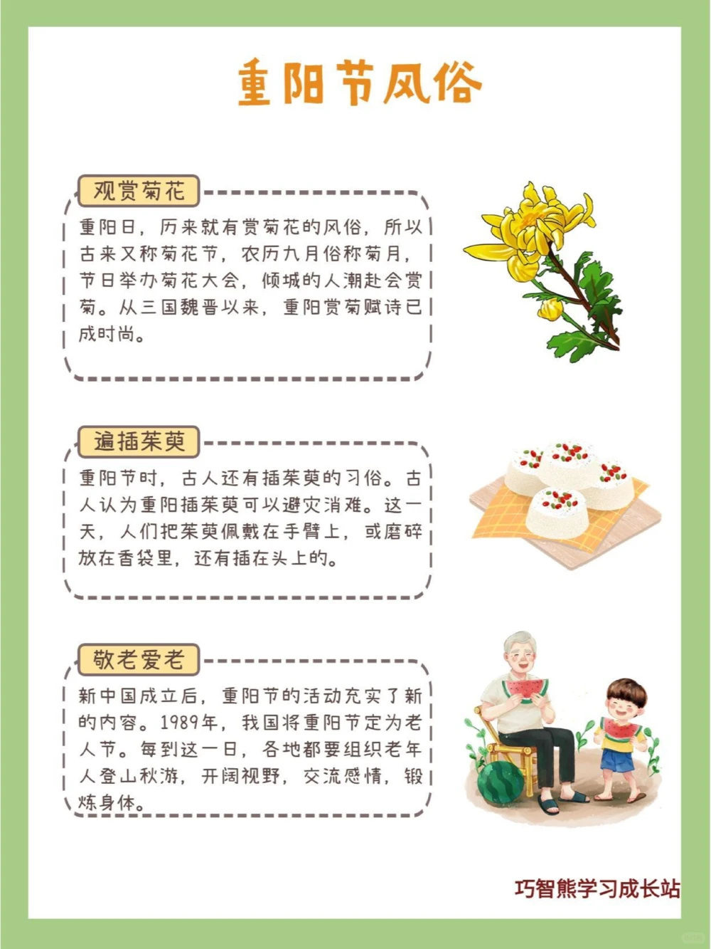 知识科普｜重阳节这些你都知道吗？_中小学精品资料(高清可打印)_古文化大全集628份高清资料整理版
