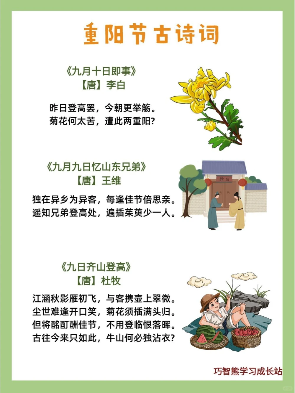 知识科普｜重阳节这些你都知道吗？_中小学精品资料(高清可打印)_古文化大全集628份高清资料整理版