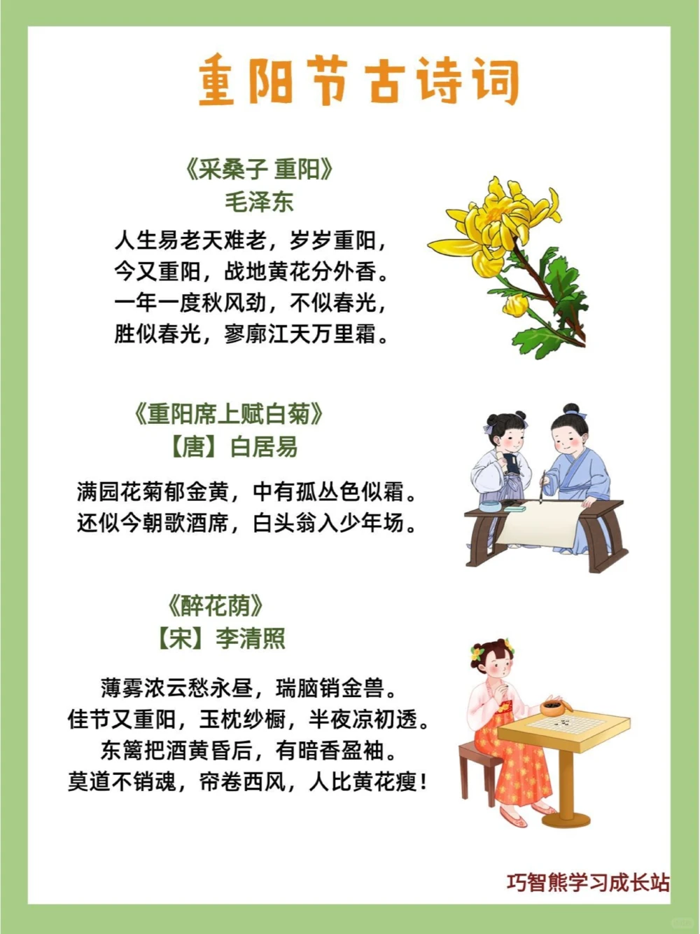 知识科普｜重阳节这些你都知道吗？_中小学精品资料(高清可打印)_古文化大全集628份高清资料整理版