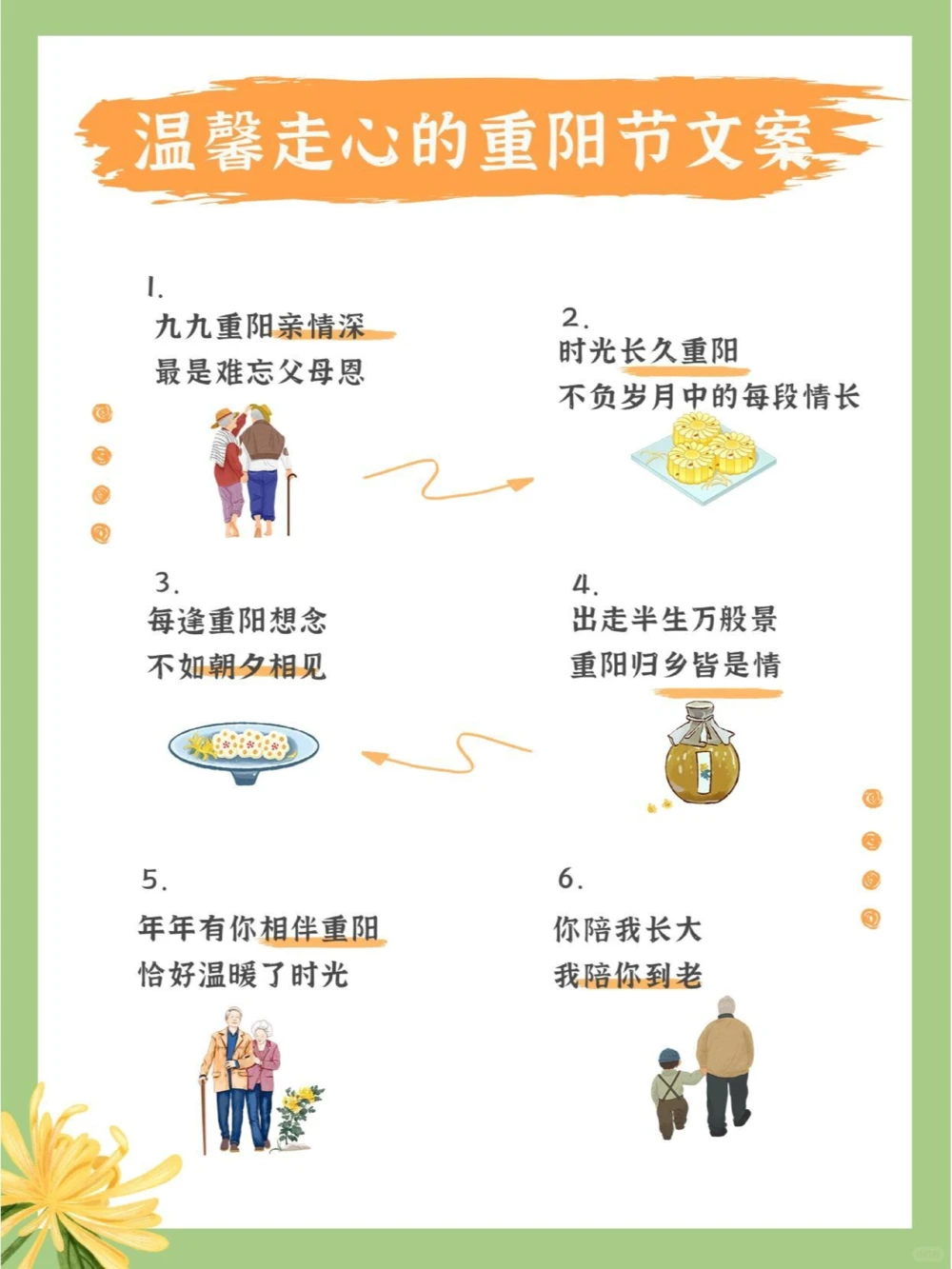 知识科普｜重阳节这些你都知道吗？_中小学精品资料(高清可打印)_古文化大全集628份高清资料整理版