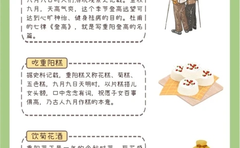 知识科普｜重阳节这些你都知道吗？_中小学精品资料(高清可打印)_古文化大全集628份高清资料整理版