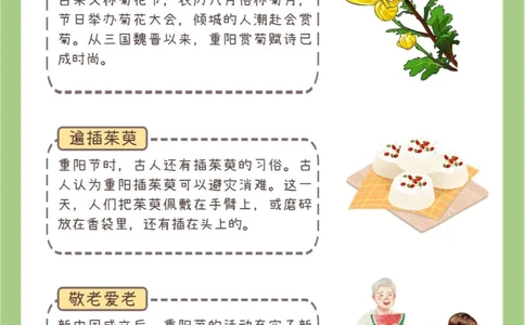 知识科普｜重阳节这些你都知道吗？_中小学精品资料(高清可打印)_古文化大全集628份高清资料整理版