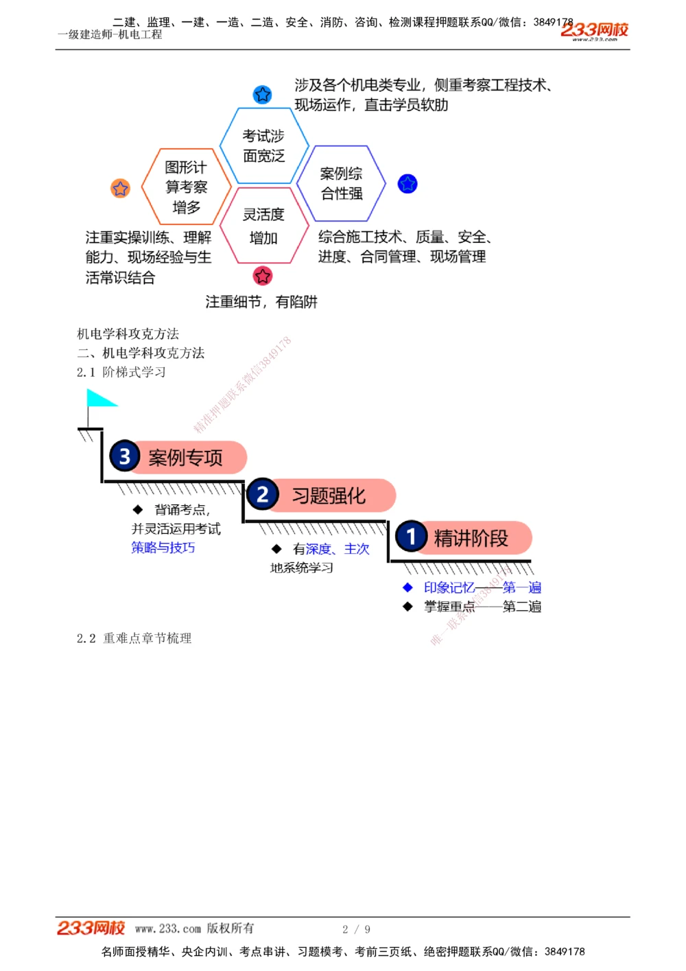 00-导学讲义_2026年一级建造师_2026年一建机电_2025年一建机电SVIP_02-基础精讲✿高端面授✿深度强化_18-机电《教材精讲班》王子初、王克233_王子初_讲义