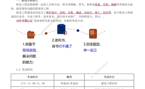 00-导学讲义_2026年一级建造师_2026年一建机电_2025年一建机电SVIP_02-基础精讲✿高端面授✿深度强化_18-机电《教材精讲班》王子初、王克233_王子初_讲义