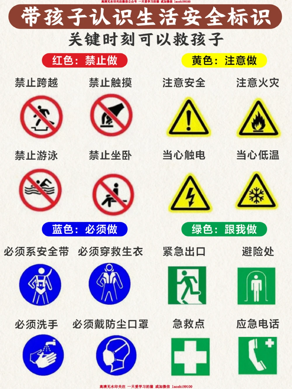这些生活安全表示一定要让孩子认识_2025抖音最火小学全科全年级资料大全集超完整版_小学常识VIP资源禁止外传