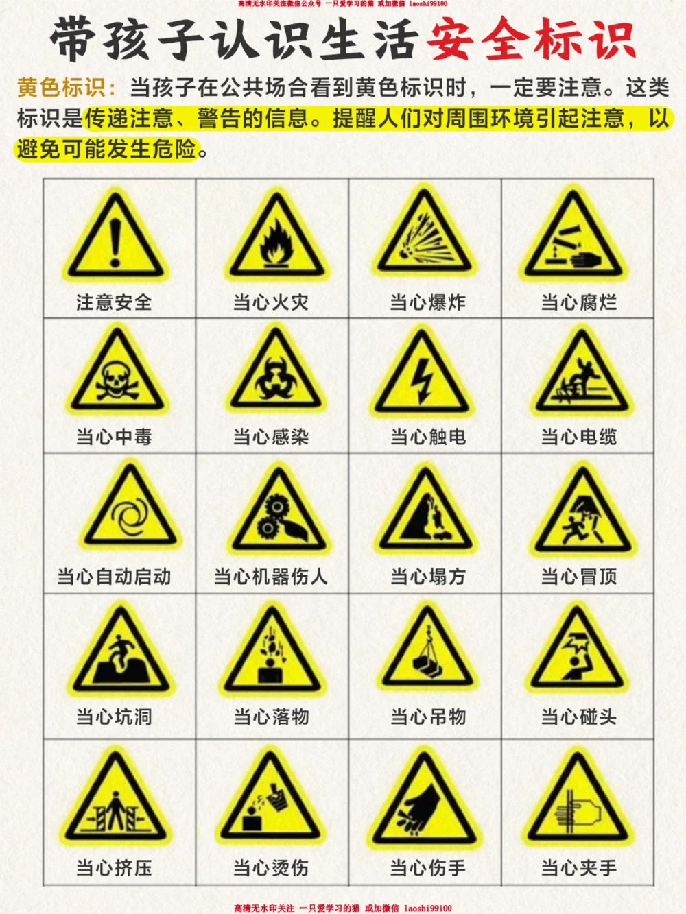这些生活安全表示一定要让孩子认识_2025抖音最火小学全科全年级资料大全集超完整版_小学常识VIP资源禁止外传