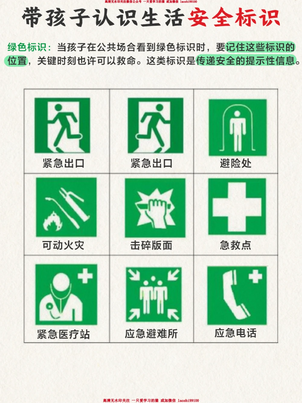 这些生活安全表示一定要让孩子认识_2025抖音最火小学全科全年级资料大全集超完整版_小学常识VIP资源禁止外传