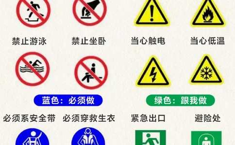 这些生活安全表示一定要让孩子认识_2025抖音最火小学全科全年级资料大全集超完整版_小学常识VIP资源禁止外传