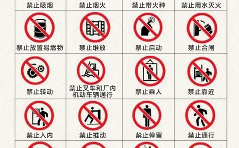 这些生活安全表示一定要让孩子认识_2025抖音最火小学全科全年级资料大全集超完整版_小学常识VIP资源禁止外传