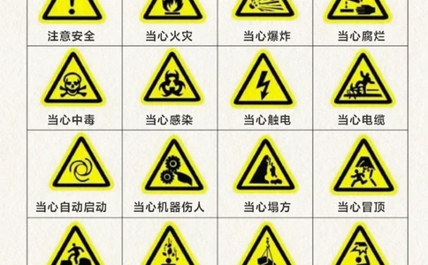这些生活安全表示一定要让孩子认识_2025抖音最火小学全科全年级资料大全集超完整版_小学常识VIP资源禁止外传