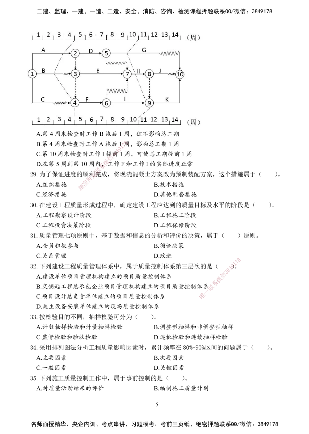 02.2025年一建《管理》模考测评（一）_2026年一级建造师_2026年一建管理_2025年一建管理SVIP_03-习题精析✿实战特训✿模考通关_35-管理《模考测评班》梁鸿飞XT_--配套讲义--