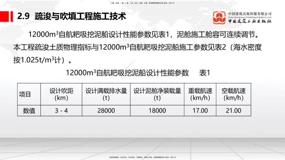 04.29一建《港航》高频考点学习技巧带练_2026年一级建造师_2026年一建港航_2025年一建港航SVIP_02-基础精讲✿高端面授✿深度强化_02-港航《前期全套课》名师JGS_讲义_52