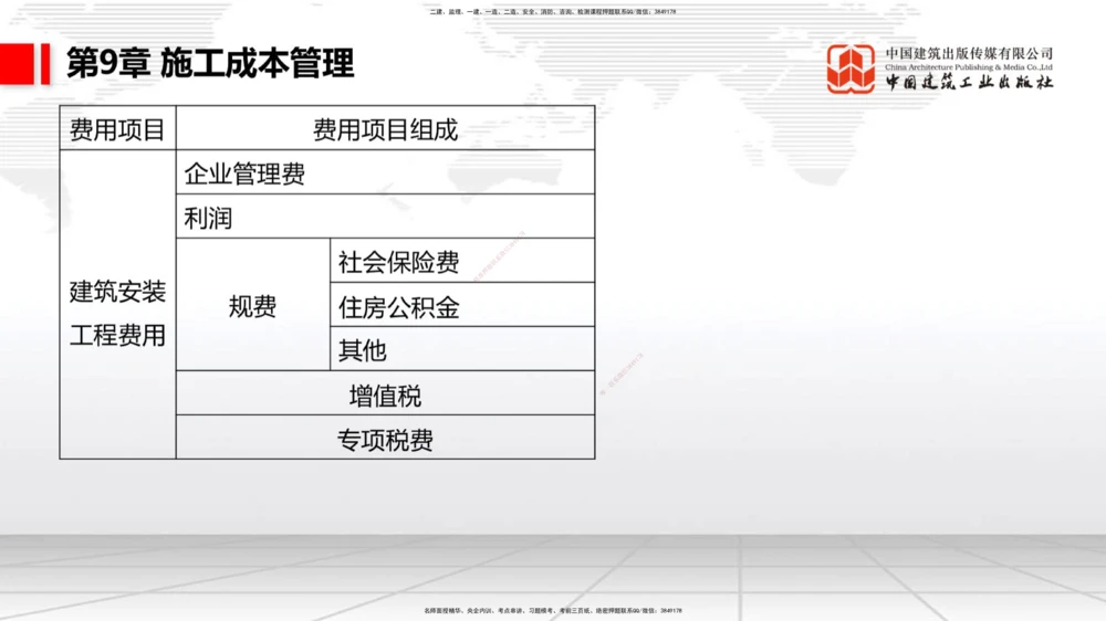 04.29一建《港航》高频考点学习技巧带练_2026年一级建造师_2026年一建港航_2025年一建港航SVIP_02-基础精讲✿高端面授✿深度强化_02-港航《前期全套课》名师JGS_讲义_52