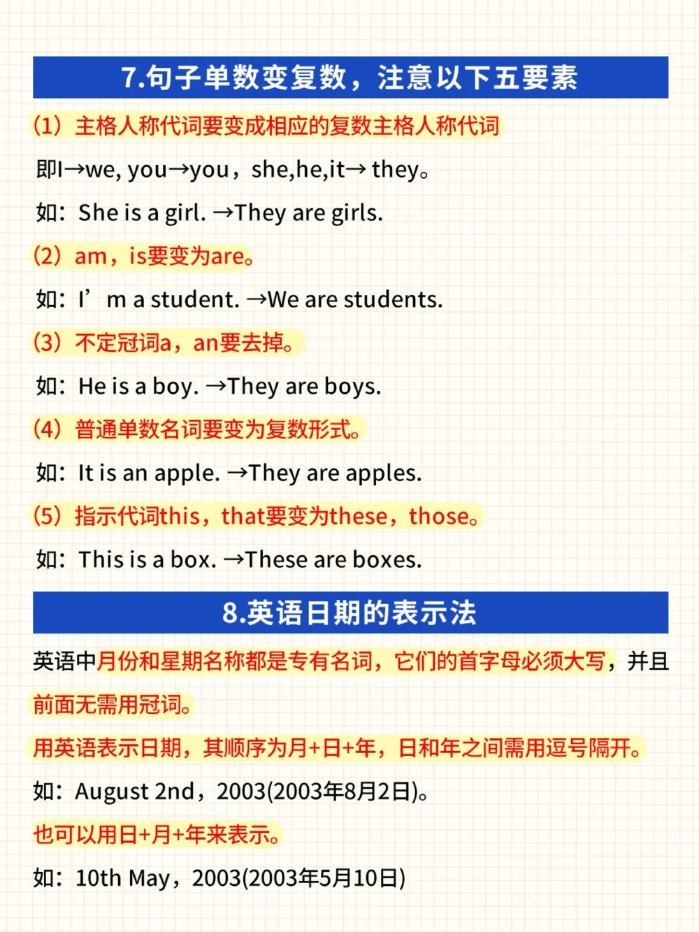 背了就能用小升初英语必背词汇_中小学精品资料(高清可打印)_初中大全集高清资料整理版