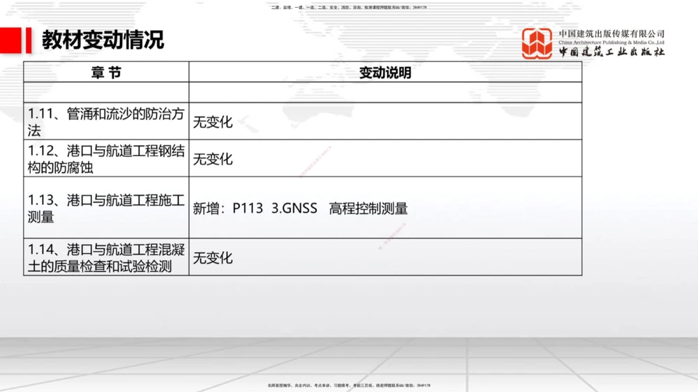 01.22一建《港航》新教材变动解析课（第2轮）_2026年一级建造师_2026年一建港航_2025年一建港航SVIP_02-基础精讲✿高端面授✿深度强化_06-港航《教材精讲班》陈冬铭JGS_讲义